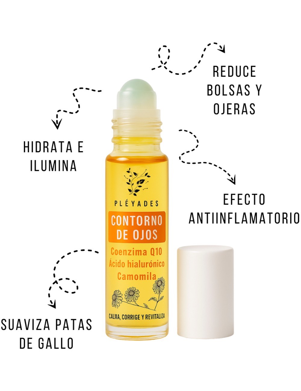 Contorno de ojos LÚMINA