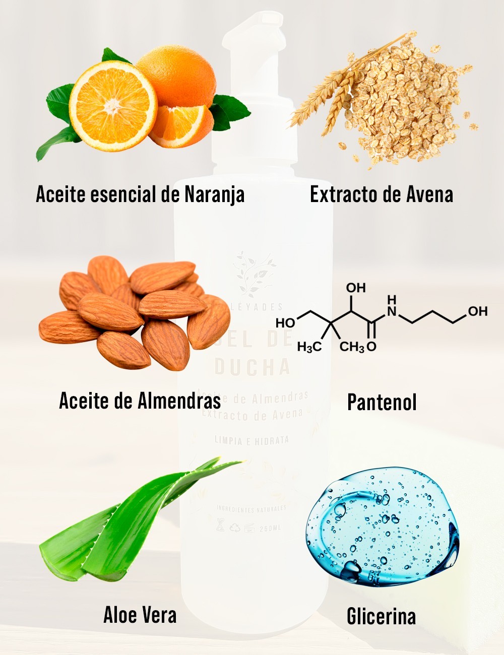 Gel de ducha AUREA