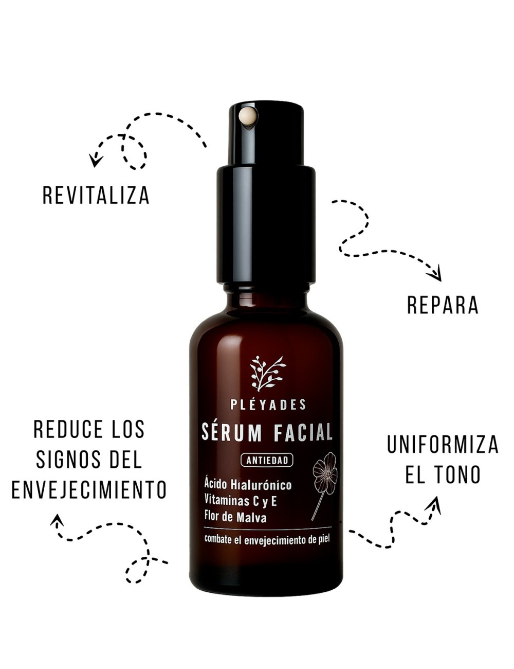 Rutina Facial Noche Piel Seca