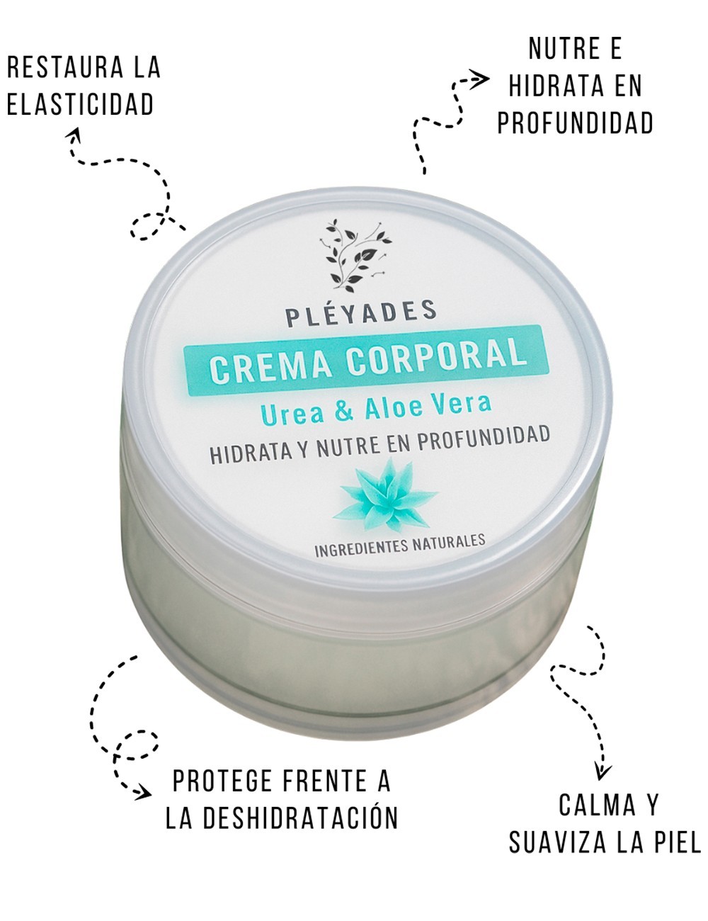 Rutina Facial y Corporal Piel Mixta a Grasa