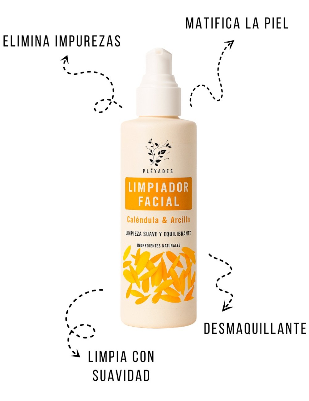 Rutina Facial Hombre