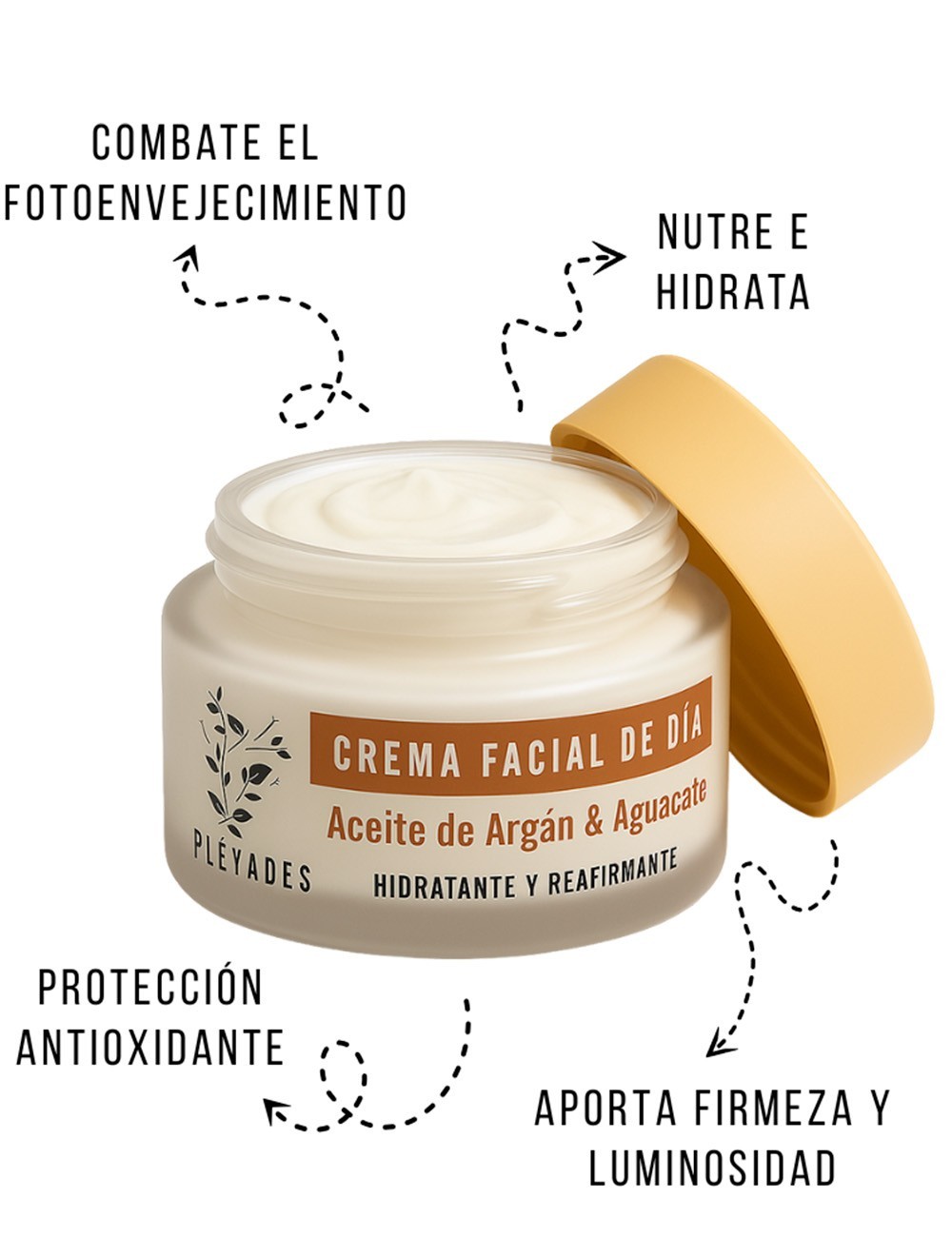 Rutina facial Día y Noche piel seca